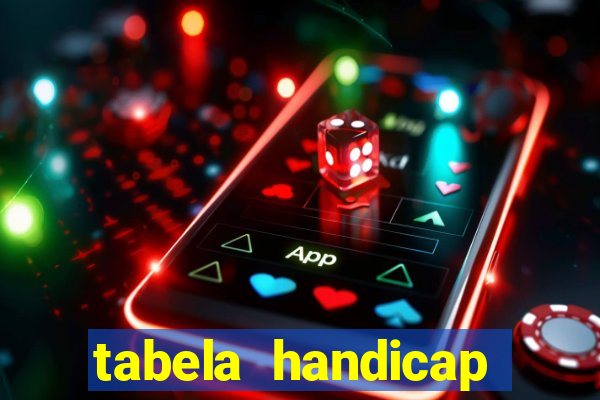 tabela handicap asiatico gols